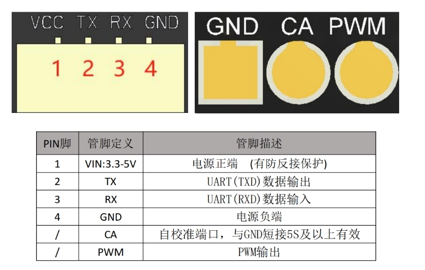 红外二氧化碳传感器管脚示意图.png