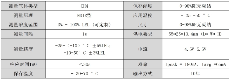 技术参数.png