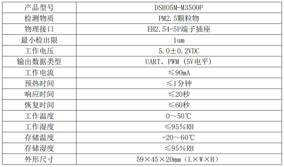 红外线型PM2.5传感器技术参数